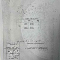 Cần Bán Gấp Lô Đất Hẻm Xe Hơi Đường 10 Phừơng Tăng Nhơn Phu B Q9