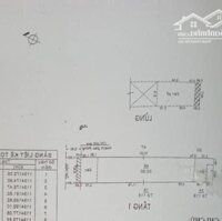  BÀU CÁT - TRƯỜNG CHINH - P13 - TÂN BÌNH - 100M2 - 4 x 25M - CHỈ 7,9 TỶ