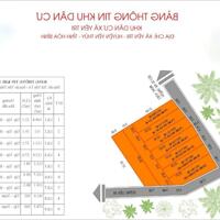 Ở BÁN 09 LÔ LIỀN KỀ TẠI YÊN TRỊ - YÊN THỦY - HOÀ BÌNH GIÁ SIÊU RẺ