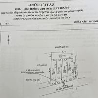 Bán đất trục xã Tự Cường, Tiên Lãng, Hải Phòng