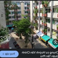 Cho Thuê Căn Hộ Cc Huỳnh Văn Chính, Quận Tân Phú Sát Tân Bình Và Q11.