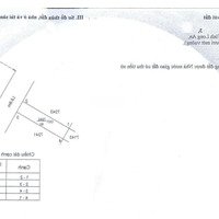 Cần Bán 2 Nền Liền Kề Mặt Tiền Hùng Vương Nối Dài Giá: 16 Tỷ. Gọi: 0917.39.39.00