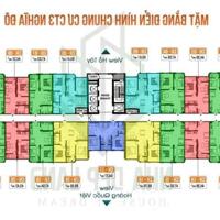 Chính chủ cần bán căn 47m chung cư CT3 Nghĩa Đô nhận nhà ngay giá chỉ 52tr/m2