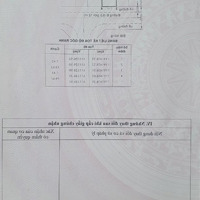 Bán Hàng Ngợp Giá Tốt Đất Quận 2 Giá Cực Sốc. Liên Hệ: 0366463686 Để Có Giá Mua Tốt Nhất Khu Vực !