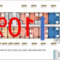 Vốn Tự Có Chỉ Từ 599 Triệu Sở Hữu Căn Hộ Mặt Biển Sungroup Sầm Sơn - The Pathway