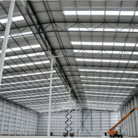 CHO THUÊ KHO, NHÀ XƯỞNG TỪ 400M2 ĐẾN 3000M2 TẠI QUỐC LỘ 1A GIÁ CHỈ TỪ 50K – SẴN PCCC