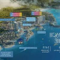 Libera Nha Trang – căn hộ View biển chỉ với 1.2Tỷ . Full nội thất 5sao