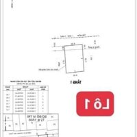 Bán 3 Lô VIP K300-Tân Bình.Dt 6x10 và 8x10 giá chỉ từ 7.x tỷ