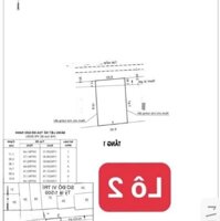 Bán 3 Lô VIP K300-Tân Bình.Dt 6x10 và 8x10 giá chỉ từ 7.x tỷ