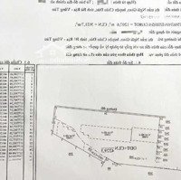 Cần Bán Lô Đất Vị Trí Siêu Đẹp - 2 Mặt Tiền Tại Ngãi Giao, Châu Đức, Brvt