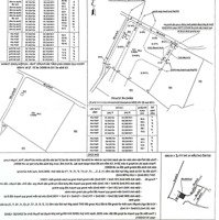 Bán Lô Đất Đẹp Gần 5.000 M2 - Xã Phước Thái, Long Thành, Đồng Nai