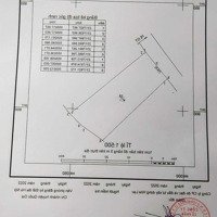 Bán Gấp 761M2 (400 Thổ Cư) Mặt Đường Trục Chính Phú Mãn, Quốc Oai, Giá Bán 15 Triệu, Liên Hệ: 0916992778