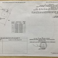 Chính Chủ Cần Bán 210M Đất, Tặng Nhà Cấp 4 Tại Tổ 5, An Bài, Quỳnh Phụ Thái Bình