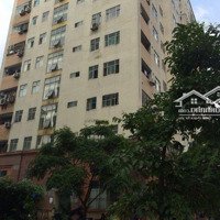 Cho Thuê Căn Hộ Chung Cư Trần Đăng Ninh, 70M2, 2 Ngủ, Full Đồ. 10 Triệu