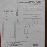 Bể Nợ Ra Gấp Lô Đất Tại Phước Tân ,Mặt Tiền Đường Chính Lớn 32M Giá Tl