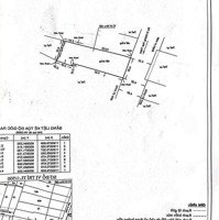 Đất Nền Hèm Xe Hơi Hoàng Hoa Thám Bình Thạnh 6 Ty 9 Tl