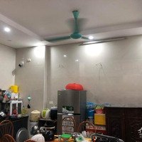 Cho Thuê Nhà Ngõ Nguyễn An Ninh - Lô Góc, Thoáng, Có Thể Kd Nhỏ, Ô Tô Đỗ Cửa, 3 Tầng, 30M2, 9.5 Tr