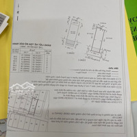 277/20 Nguyễn Tiểu La P8 Quận 10