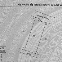 Cần Bán Đất Thổ Cư, Đường Đồng Khởi.