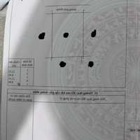 Nền thổ cư 110m2 ngang 8, đường bê tông, cách phà Cát Lái 6km