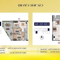 TƯNG BỪNG KHÍ THẾ CÙNG LỄ KICK - OFF DỰ ÁN BCONS AVENUE PKD 0903 066 813