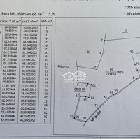 Bán 7.3Ha Đất Sát Bên Đường Dẫn Cao Tốc Hàm Kiệm Tiến Thành Giá Siêu Tốt