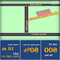 ĐẤT SỔ ĐỎ - MẶT TIỀN  ĐƯỜNG NHỰ - GIÁ CHỈ 800TR