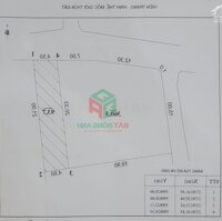 Bán đất Việt Hùng Đông Anh – 93.7m2 – Đường ô tô tránh - 4,x tỷ