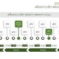 Bán Nhà phố Biệt thự Dự án Phú Mỹ Estates, Thị xã Phú Mỹ, BRVT