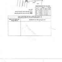 Nhà siêu to 4mx20m, nhà 1 đời chủ, đường ô tô, ngay tân chánh hiệp