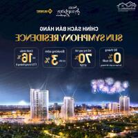 Căn hộ cao cấp Symphony NH hỗ trợ 70% 0% lãi suất 30 tháng, vốn ban đầu chỉ 660 triệu, CK tới 21%