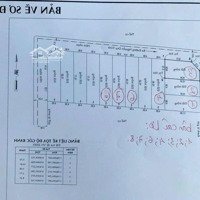 Bán Hàng Mới F0 Ngay Ngac Ba Long Thuận - Nguyễn Xiển