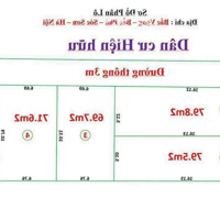 Giá Chỉ Hơn 10 Tr Mdiện Tíchtừ Hơn 60-70-80 M