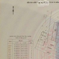 Đất Mặt Tiền Đường Sô 1 - Gần Metro Giá Chỉ 67 Triệu/M2