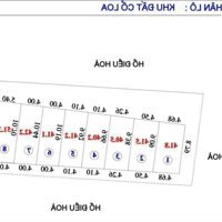 HÓT HÓT-MỞ BÁN ĐẤT PHÂN LÔ-CỔ LOA-NHỈNH 1 TỶ-VIEW HỒ ĐIỀU HOÀ