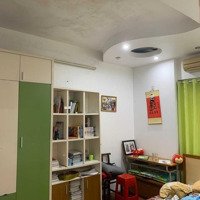 Chính Chủ Cần Bán Căn Hộ Tòa H2: 76M2, 2N - 2 Vệ Sinhcăn Góc, Nhà Mới Đẹp, View Hồ.nhỉnh: 2 Tỷ