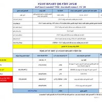 Bán Lại Giá Gốc 2022, Rẻ Hơn Cđt 500 Triệu, Còn Hỗ Trợ Lãi Đến 10/8/2024