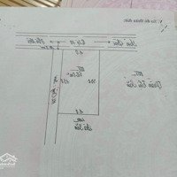 Bán Nhà Mái Bằng 1 Tầng Tại Trung Tâm Huyện Yên Bình - Yên Bái. Diện Tích 4X15 ( Thực Tế : 4X20M )