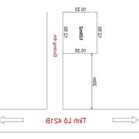 Thổ Cư Full Đất Ở Đô Thị Đẹp Cho Anh Chị Phân Lô Hoặc Mua Ở Hết Ý