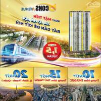 Bcons Avenue - Xa Lộ Hà Nội, chỉ thanh toán từ 300 triệu, được ân hạn gốc lãi đến khi nhận nhà