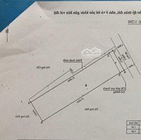 Một Em Duy Nhất - Bán Nhà Mặt Đường Chợ Hàng - Điểm Điểm - Ngay Đường Hồ Sen - Nở Hậu