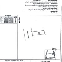 Đất mặt tiền đường Phạm Hùng bên khu công nghiệp, Đất Đỏ, tỉnh Bà rịa Vũng tàu.