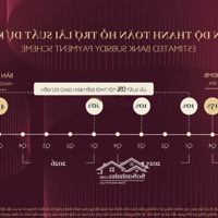 Gđ2 Căn Hộ Cao Cấp Lumi Hà Nội - Capitaland. Dự Kiến 65 Triệu/M2, Htls 0%. Tặng Ngay 200 Triệu