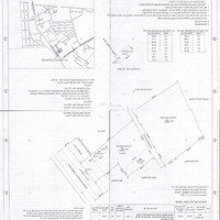 5000M2 Mặt Tiền Nguyễn Du 89 Tỷ Quá Rẻ Cho Nhà Đầu Tư