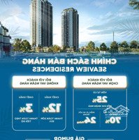 Sở Hữu Căn Hộ Tầm View 270 Độ Chỉ Với 295 Triệu