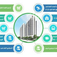 Rất Cần Tiền Bán Gấp Chcc Hà Đô Riverside, Quận 12, Diện Tích: 49M2, Giá Bán 1,6 Tỷ