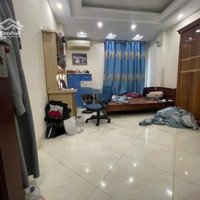 Bán Nhà Kim Giang - Gần Phố - Nhà Mới Thông Số Đẹp - Hiếm Nhà - 30M2, 6 Tầng,Mặt Tiền3.7M, 4.85 Tỷ