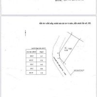 Bán Nhà + 3 Phòng Trọ Hẻm 3M Đường Hồ Tùng Mậu - P Tân Tiến Ngay Trung Tâm Tp Bmt Chỉ 1Tỷ580