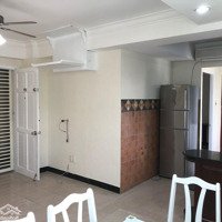 Căn Hộ Nam An Lầu Thấp 68M2 Full Nội Thất 2 Phòng Ngủ 2 Vệ Sinh- 10, 5 Triệucó Thương Lượng- 0339668168 Xem Nhà Ngay