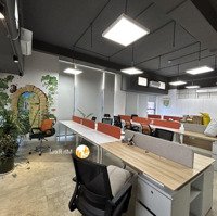 An Phú - Bán Gấp Vài Officetel 30 - 99M2, Bao Sổ, Hàng Đẹp Cho Ty Làm Trụ Sở Chính The Sun Avenue